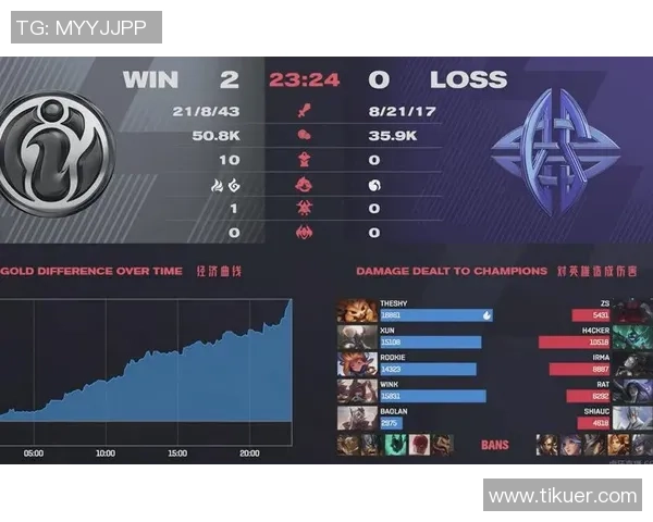 热议和平精英IG战队心理素质的蜕变与成长之路